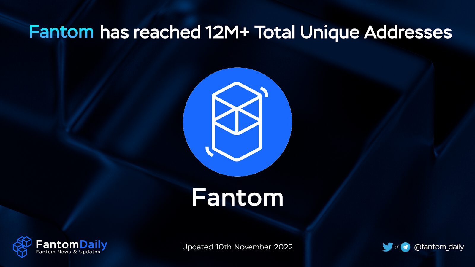 Fantom Weekly Recap Week 45 (03/11 – 10/11) 7 Fantom Weekly Recap Week 45 (03/11 - 10/11) - 6