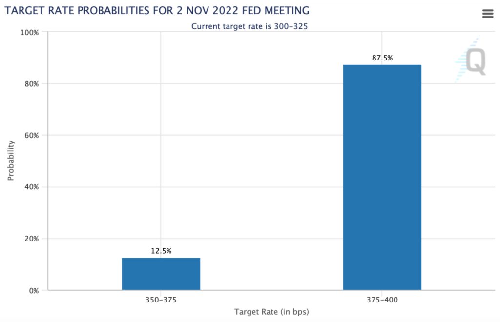 rate probability