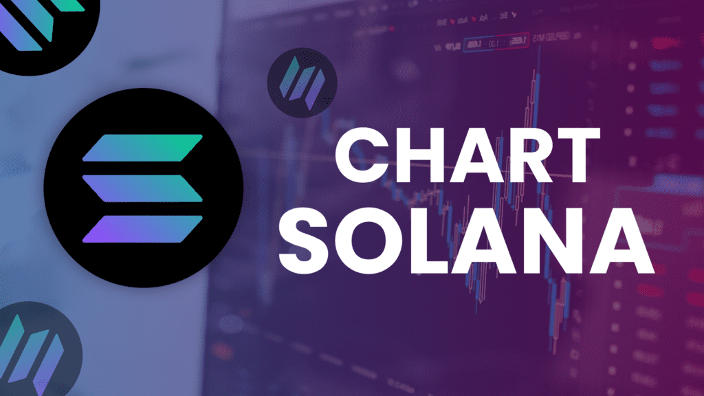 Should You Consider Swapping ETH for SOL? Exploring the Pro-Solana Trend.