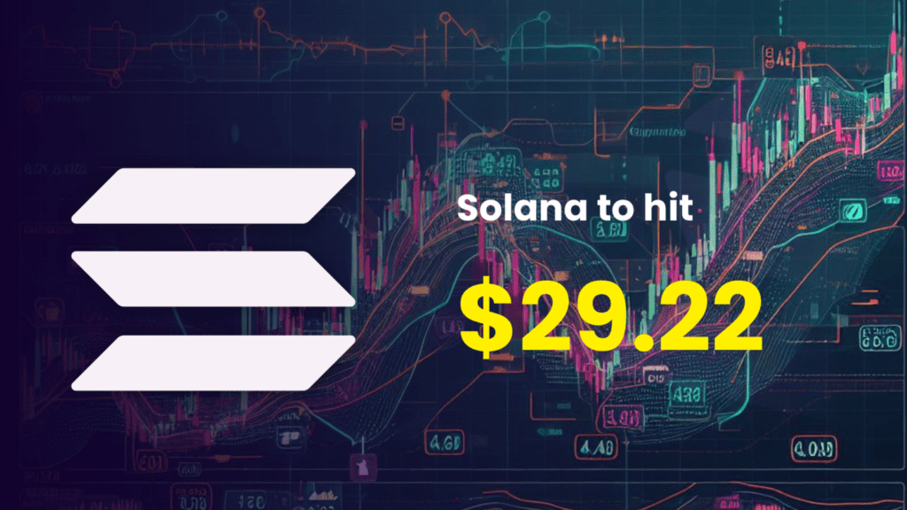 Solana Surges to $29.22, Honda Embraces Shiba Inu, and Tradecurve Markets Token Skyrockets by 200%