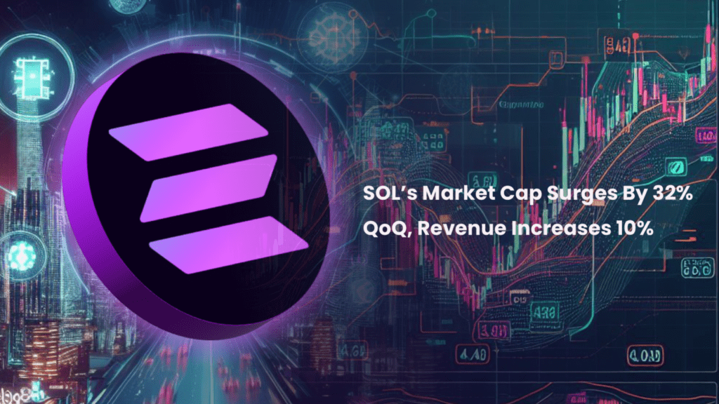 SOL Records Remarkable 32% QoQ Market Cap Surge and 10% QoQ Revenue Growth, According to Messari