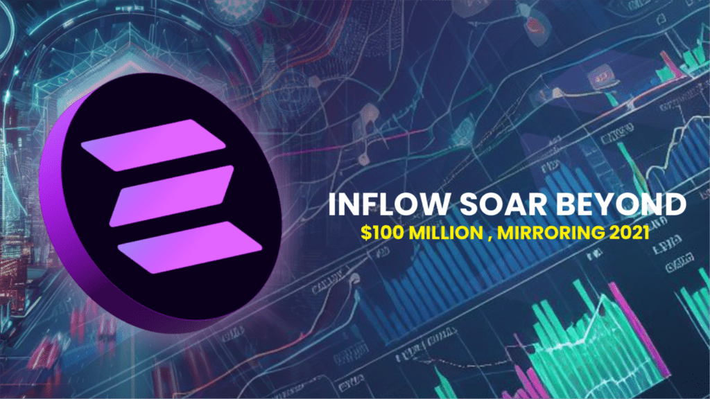 Solana’s (SOL) Remarkable Surge Continues: Inflows Soar Beyond $100 Million, Mirroring 2021’s Meteoric Rise