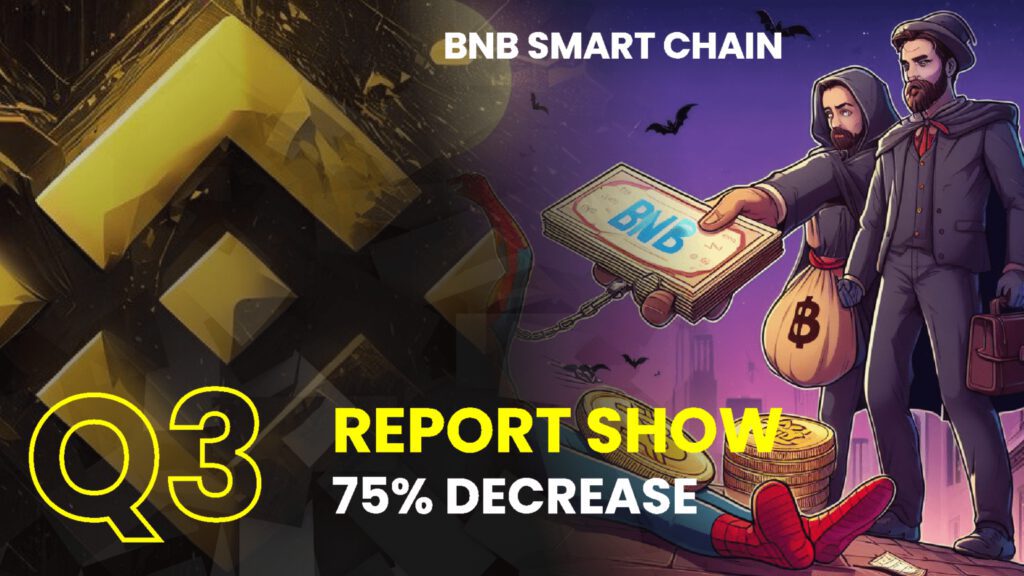 Report Shows 75% Decrease in Scam Losses on BNB Smart Chain in Q3