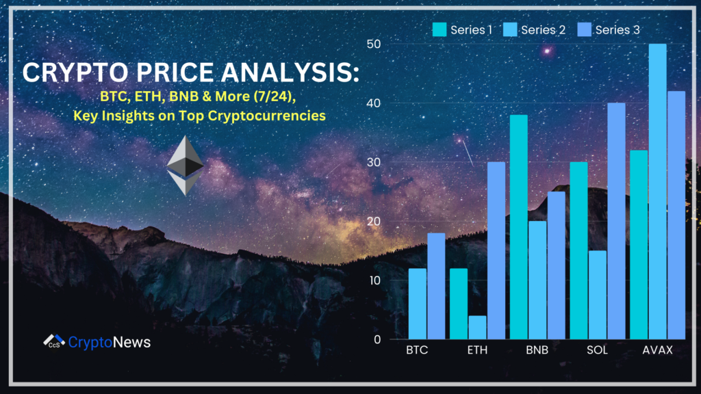 Crypto Price Analysis: BTC, ETH, BNB & More (7/24), Key Insights on Top Cryptocurrencies