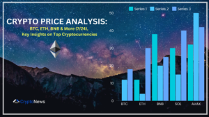 Crypto Price Analysis: BTC, ETH, BNB & More (7/24), Key Insights on Top Cryptocurrencies