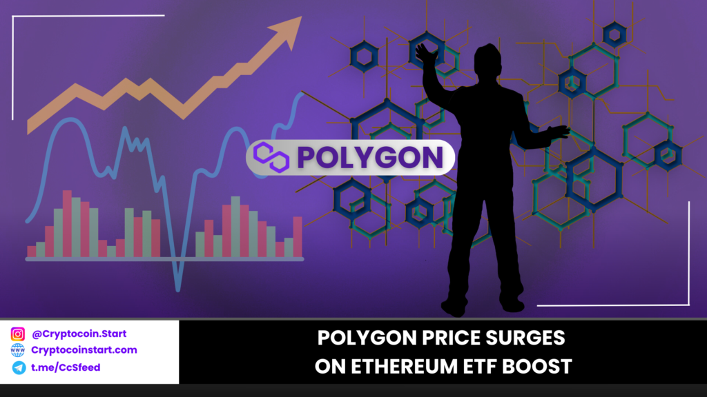 Polygon Price Surges on Ethereum ETF Boost