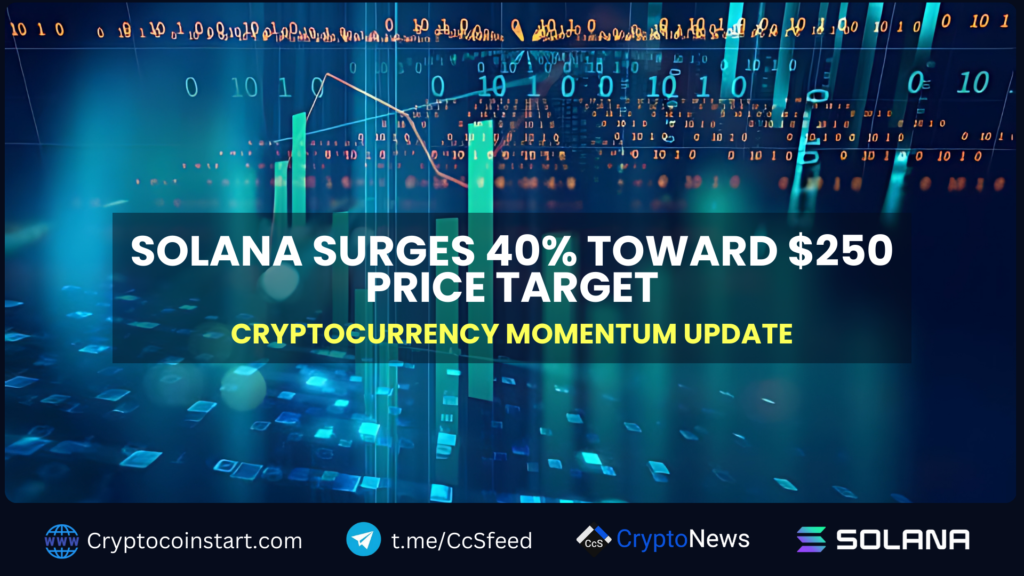 Solana Surges 40% Toward $250 Price Target: Cryptocurrency Momentum Update 2 Solana Surges 40 Toward 250 Price Target