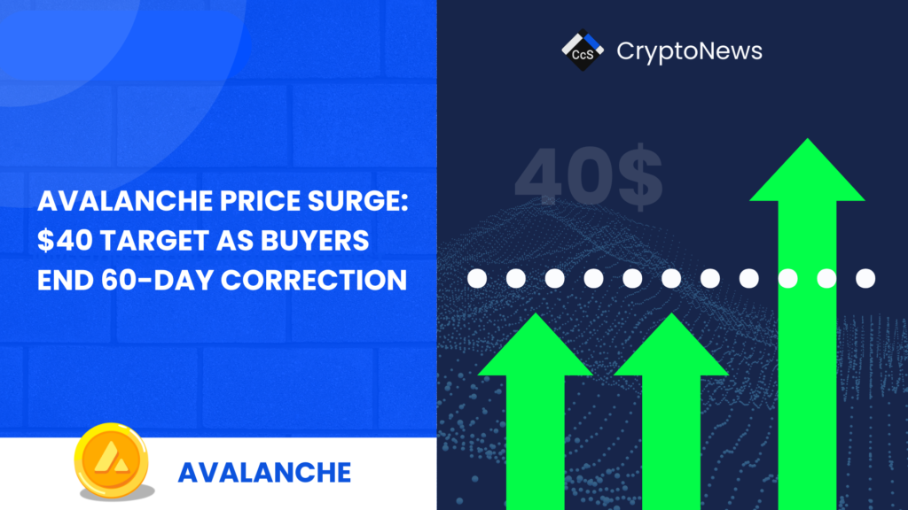 Avalanche Price Surge: $40 Target as Buyers End 60-Day Correction