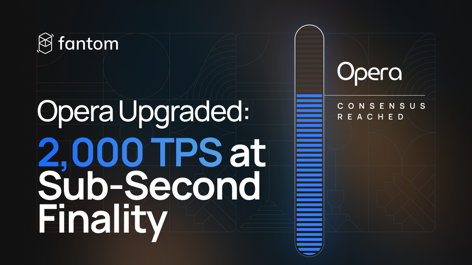 Opera's Major Upgrade: Achieving 2,000 TPS with Sub-Second Finality