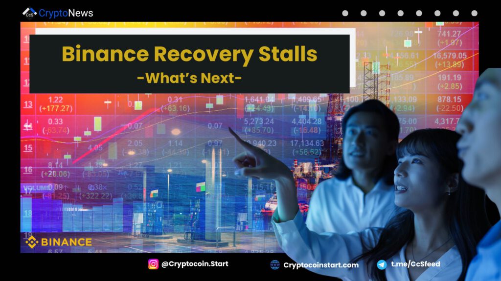 Binance Recovery Stalls: What’s Next?