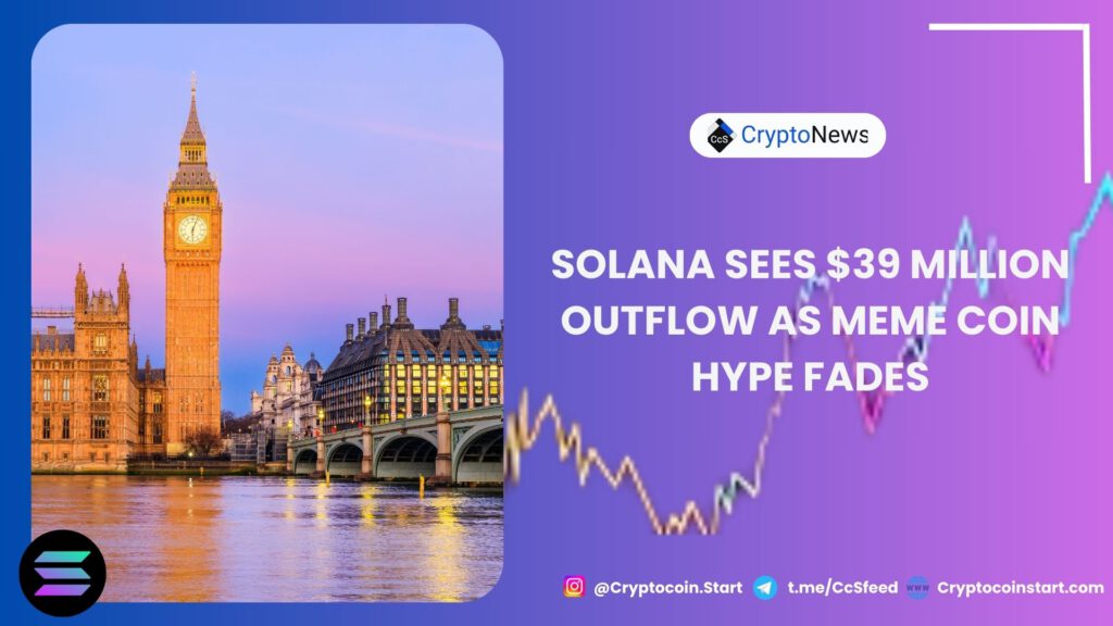 Solana Sees $39 Million Outflow as Meme Coin Hype Fades