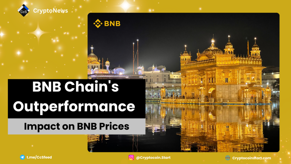 BNB Chain's Outperformance: Impact on BNB Prices