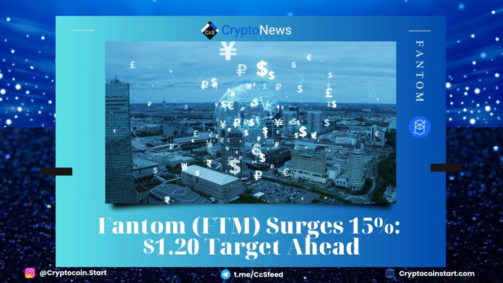 Fantom (FTM) Surges 15%: $1.20 Target Ahead