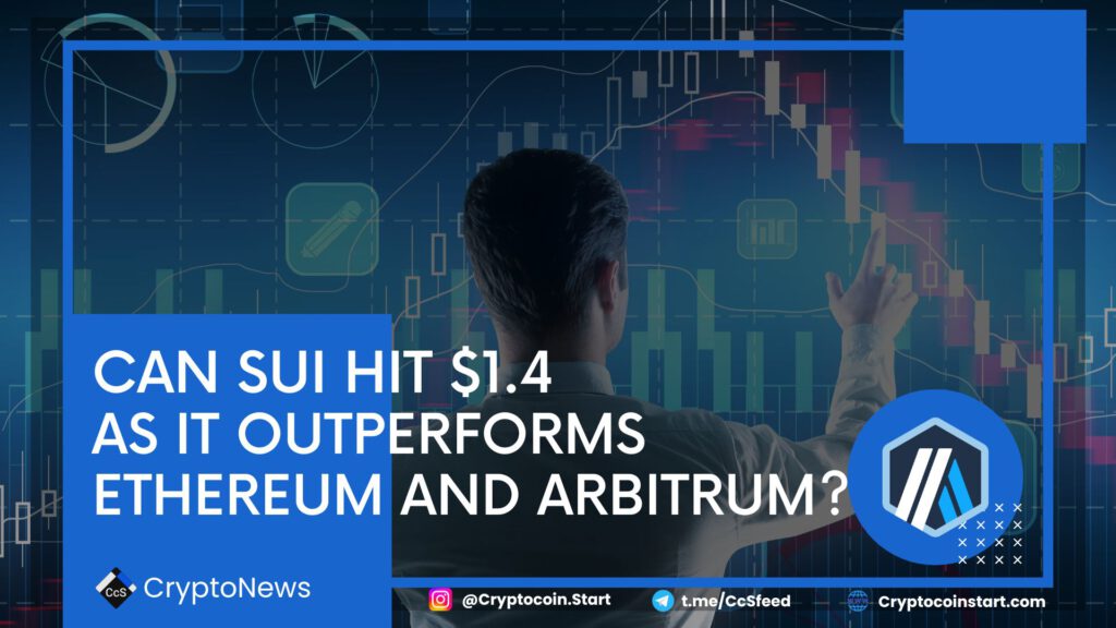 Can SUI Hit $1.4 as It Outperforms Ethereum and Arbitrum?