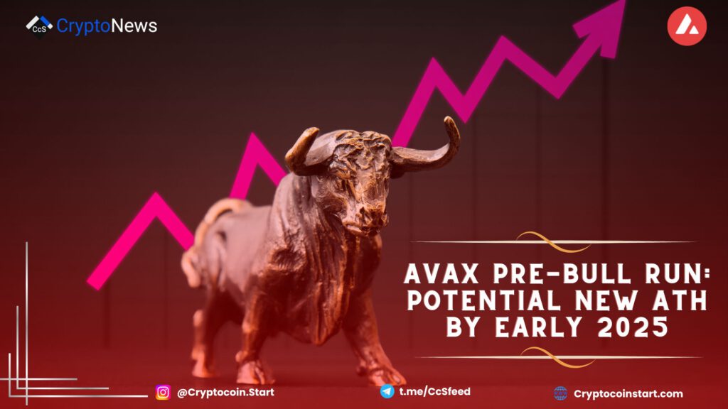 AVAX Pre-Bull Run: Potential New ATH by Early 2025