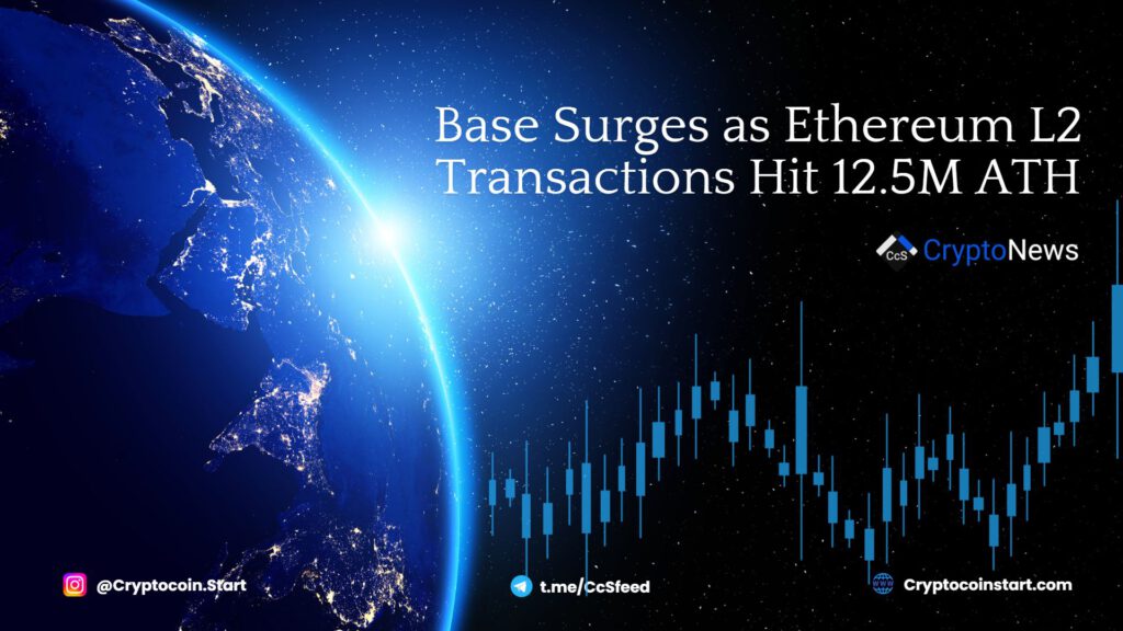 Base Surges as Ethereum L2 Transactions Hit 12.5M ATH