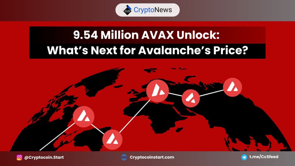 9.54 Million AVAX Unlock: What’s Next for Avalanche’s Price?