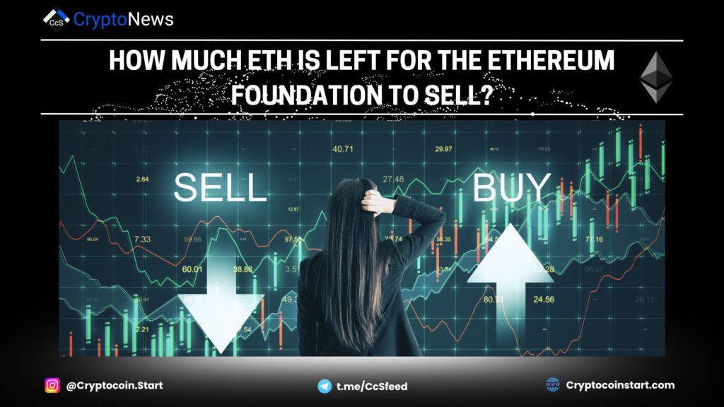 How Much ETH is Left for the Ethereum Foundation to Sell?