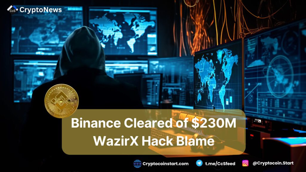 Binance Cleared of $230M WazirX Hack Blame