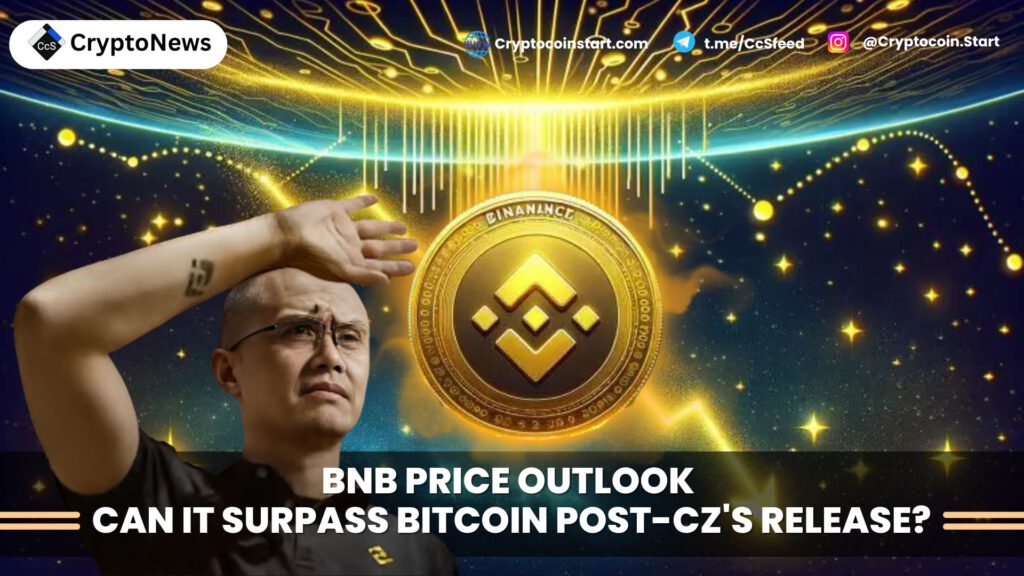 BNB Price Outlook: Can It Surpass Bitcoin Post-CZ's Release?