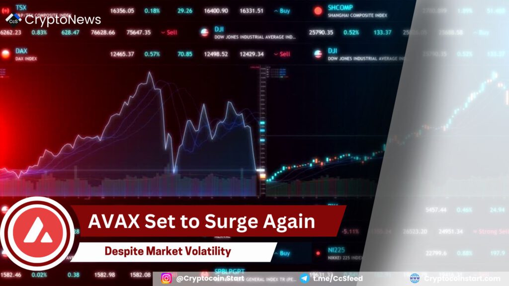 AVAX Set to Surge Again Despite Market Volatility