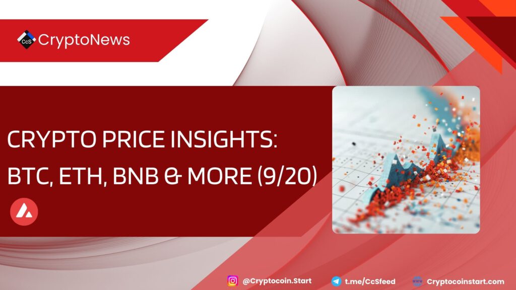 Crypto Price Insights: BTC, ETH, BNB & More (9/20)