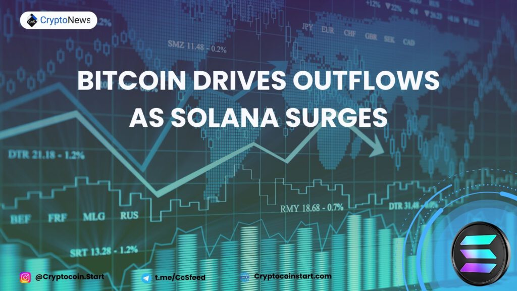 Bitcoin Drives Outflows as Solana Surges