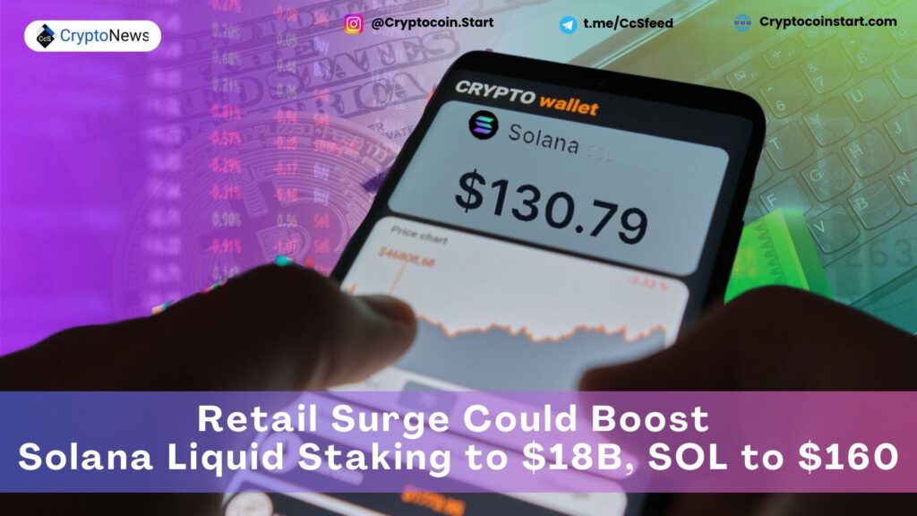 Retail Surge Could Boost Solana Liquid Staking to $18B, SOL to $160