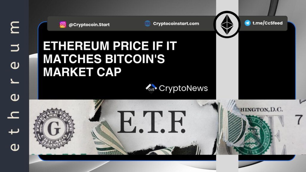Ethereum Price If It Matches Bitcoin's Market Cap 2 ETH 26