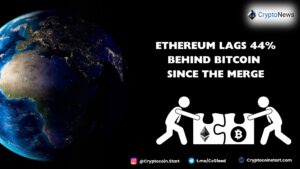 Ethereum Lags 44% Behind Bitcoin Since the Merge