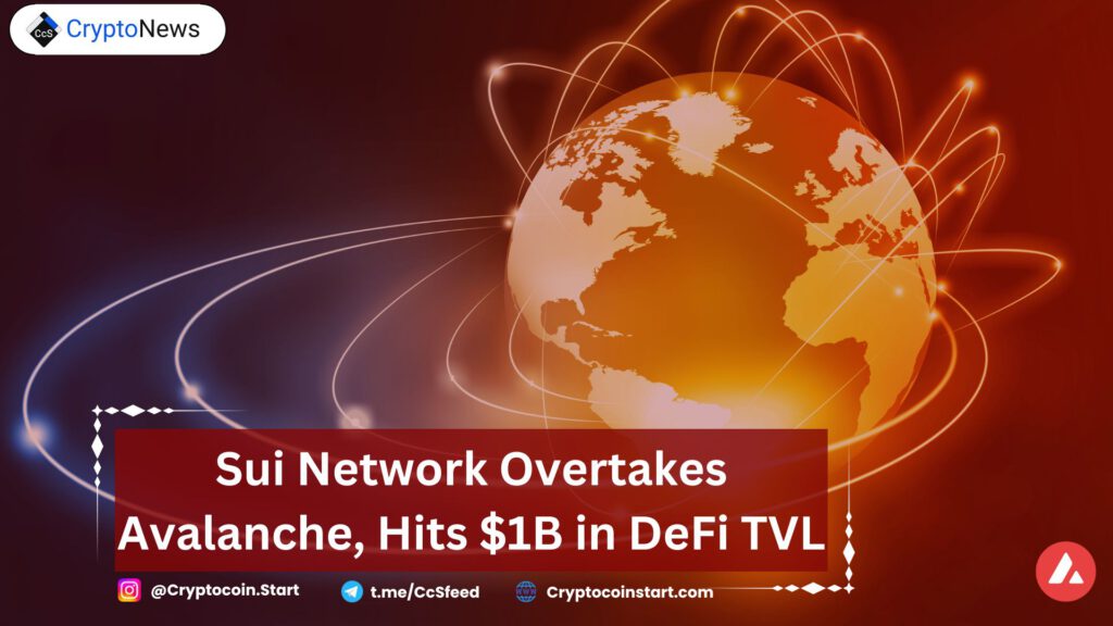 Sui Network Overtakes Avalanche, Hits $1B in DeFi TVL