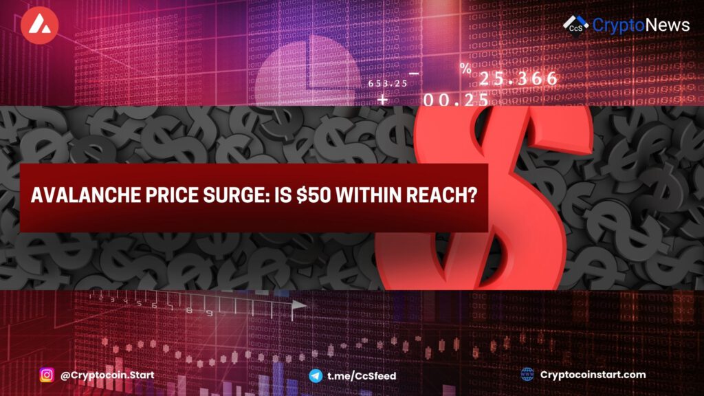 Avalanche Price Surge: Is $50 Within Reach?