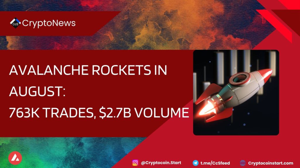 Avalanche Rockets in August: 763K Trades, $2.7B Volume