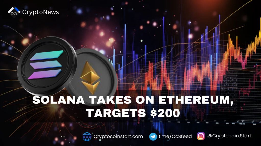 Solana Takes on Ethereum, Targets $200