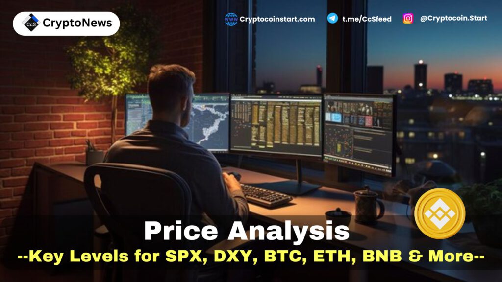 Price Analysis: Key Levels for SPX, DXY, BTC, ETH, BNB & More