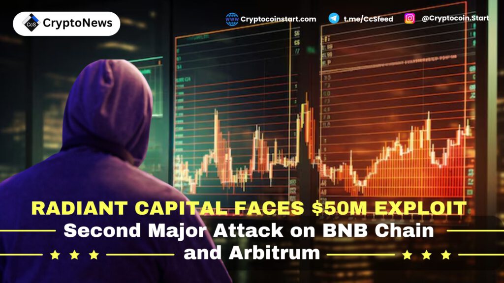 Radiant Capital Faces $50M Exploit: Second Major Attack on BNB Chain and Arbitrum