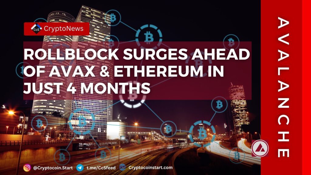 Rollblock Surges Ahead of AVAX & Ethereum in Just 4 Months