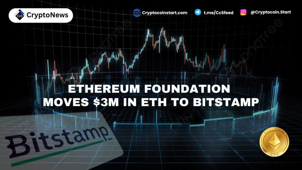 Ethereum Foundation Moves $3M in ETH to Bitstamp