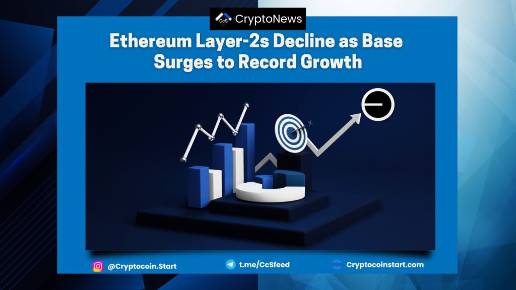 Ethereum Layer-2s Decline as Base Surges to Record Growth