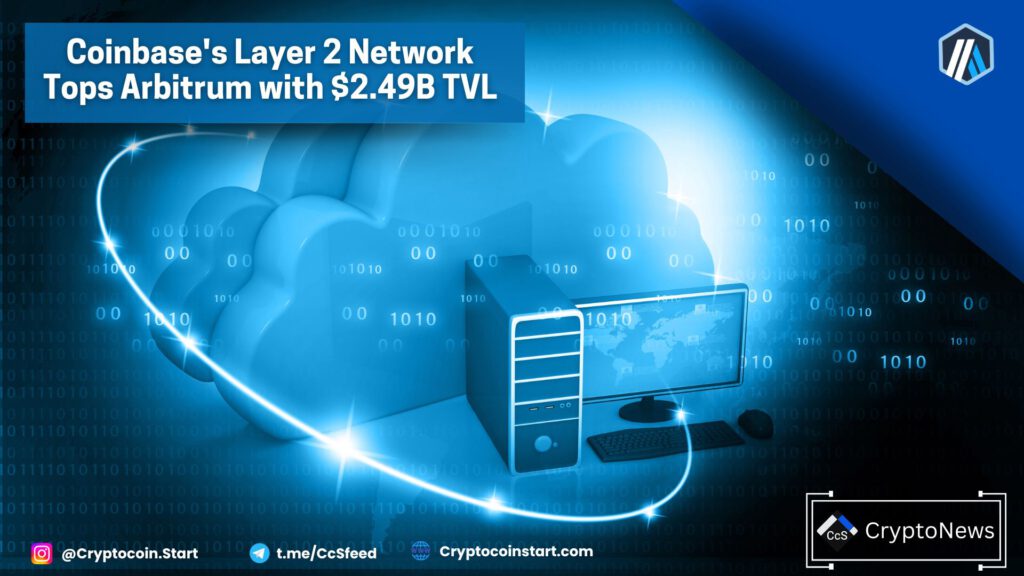 Coinbase's Layer 2 Network Tops Arbitrum with $2.49B TVL