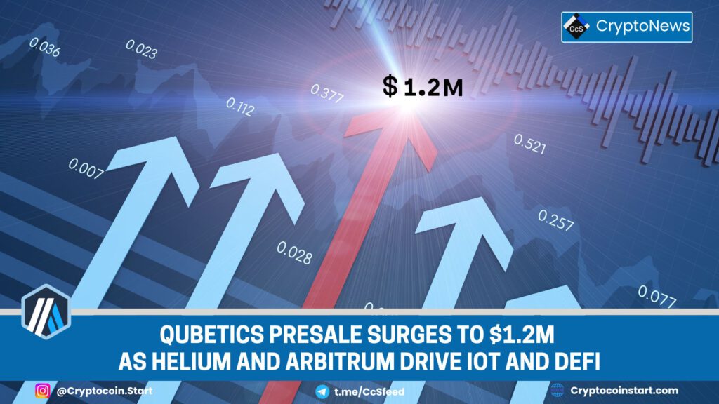 Qubetics Presale Surges to $1.2M as Helium and Arbitrum Drive IoT and DeFi