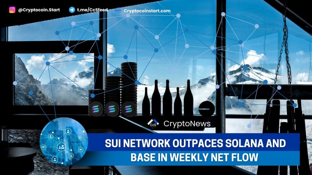 SUI Network Outpaces Solana and Base in Weekly Net Flow