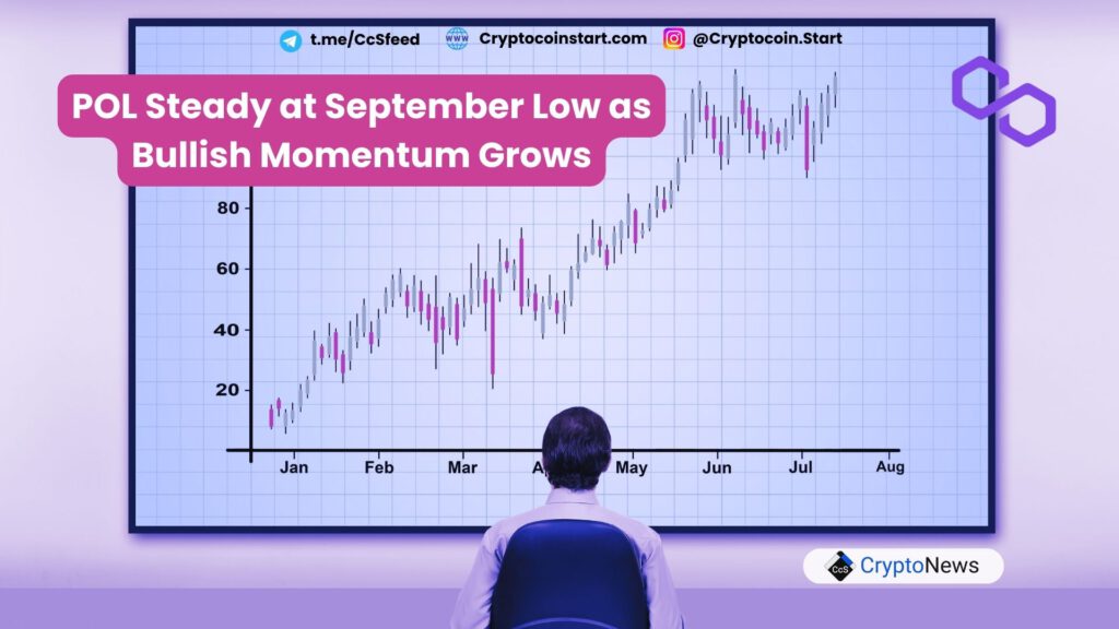 POL Steady at September Low as Bullish Momentum Grows