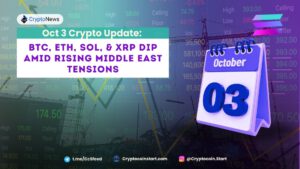 Oct 3 Crypto Update: BTC, ETH, SOL, & XRP Dip Amid Rising Middle East Tensions