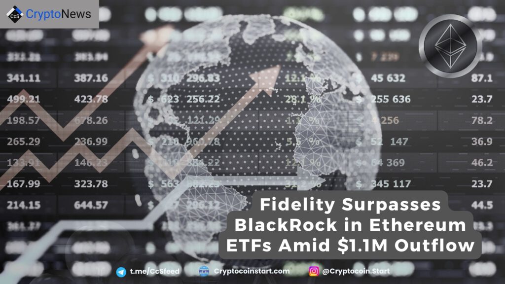 Fidelity Surpasses BlackRock in Ethereum ETFs Amid $1.1M Outflow