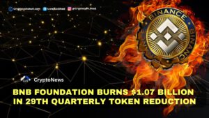 BNB Foundation Burns $1.07 Billion in 29th Quarterly Token Reduction