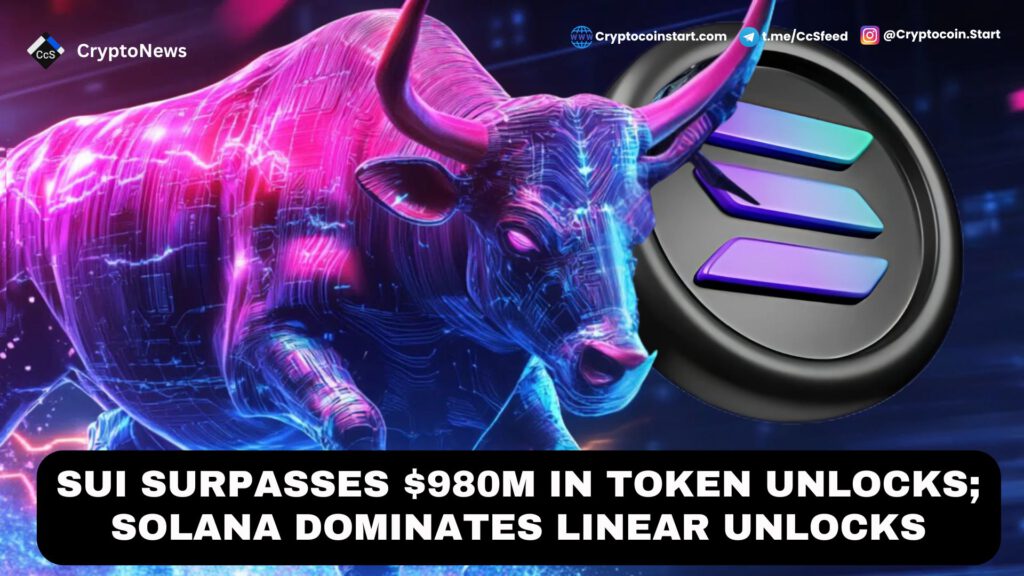 SUI Surpasses $980M in Token Unlocks; Solana Dominates Linear Unlocks