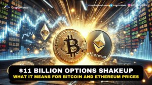 $11 Billion Options Shakeup: What It Means for Bitcoin and Ethereum Prices