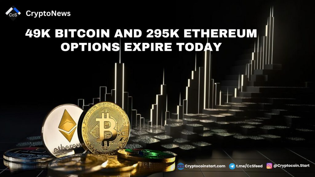 49K Bitcoin and 295K Ethereum Options Expire Today