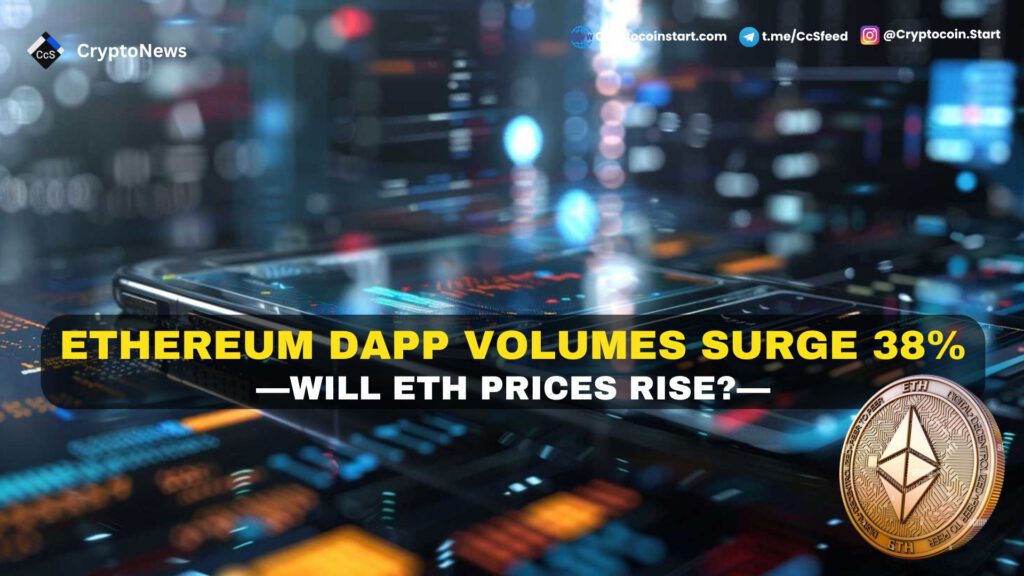 Ethereum DApp Volumes Surge 38%—Will ETH Prices Rise?